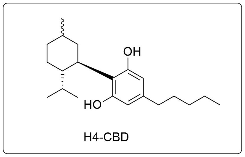 Wat is H4CBD en hoe verschilt het van andere CBD-producten?