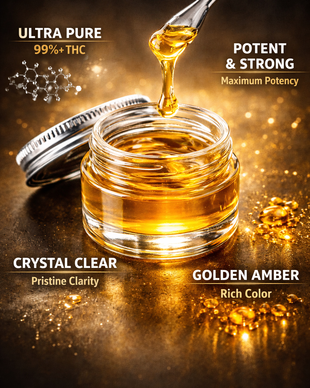 Quality of the distillate HHC & HHCP Distillate