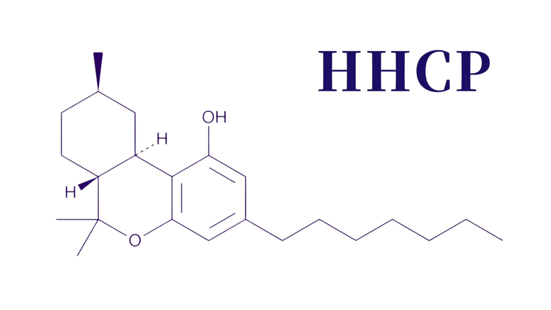 La diferencia entre THC y HHCP: lo que necesita saber
