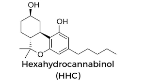 Hexahydrocannabinol (HHC) - Buy Hexahydrocannabinol (HHC) in the UK & Ireland