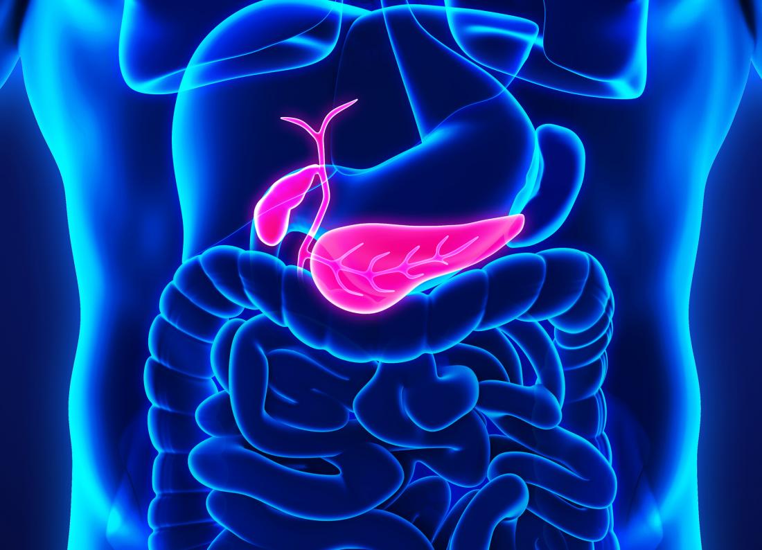 ¿El CBD una nueva esperanza para los pacientes con cáncer de páncreas?