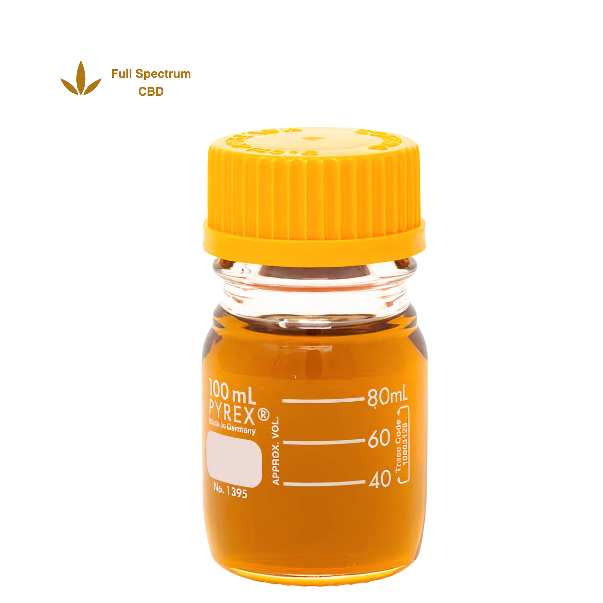 cbd distillate UK